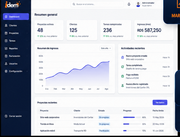 Dashboard de una solución digital desarrollada por IDEM Digital Media